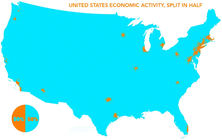 The US GDP split in half