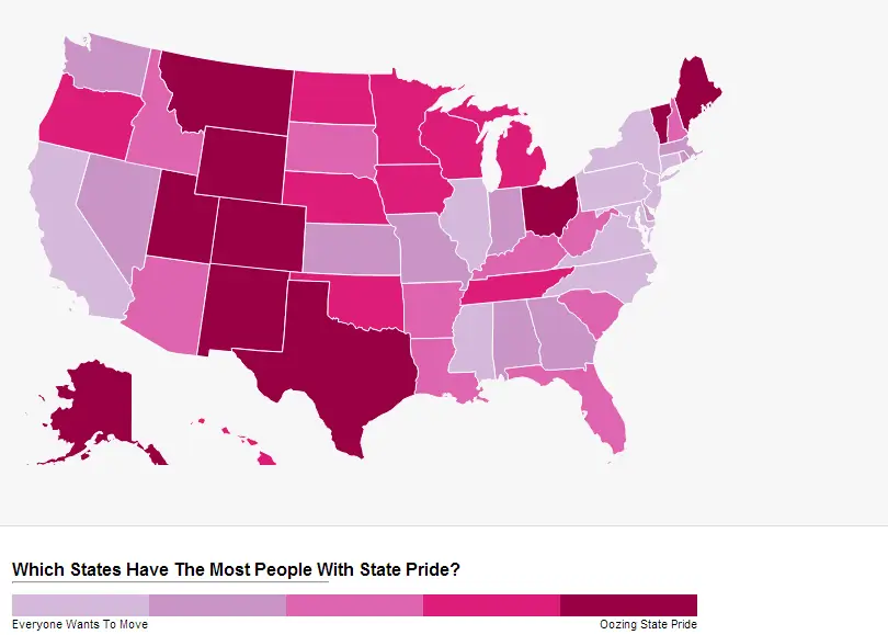 States with the most state pride